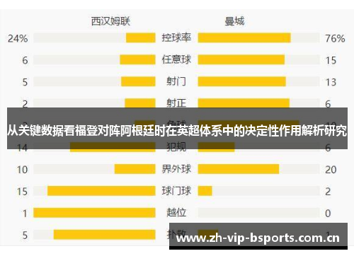 从关键数据看福登对阵阿根廷时在英超体系中的决定性作用解析研究